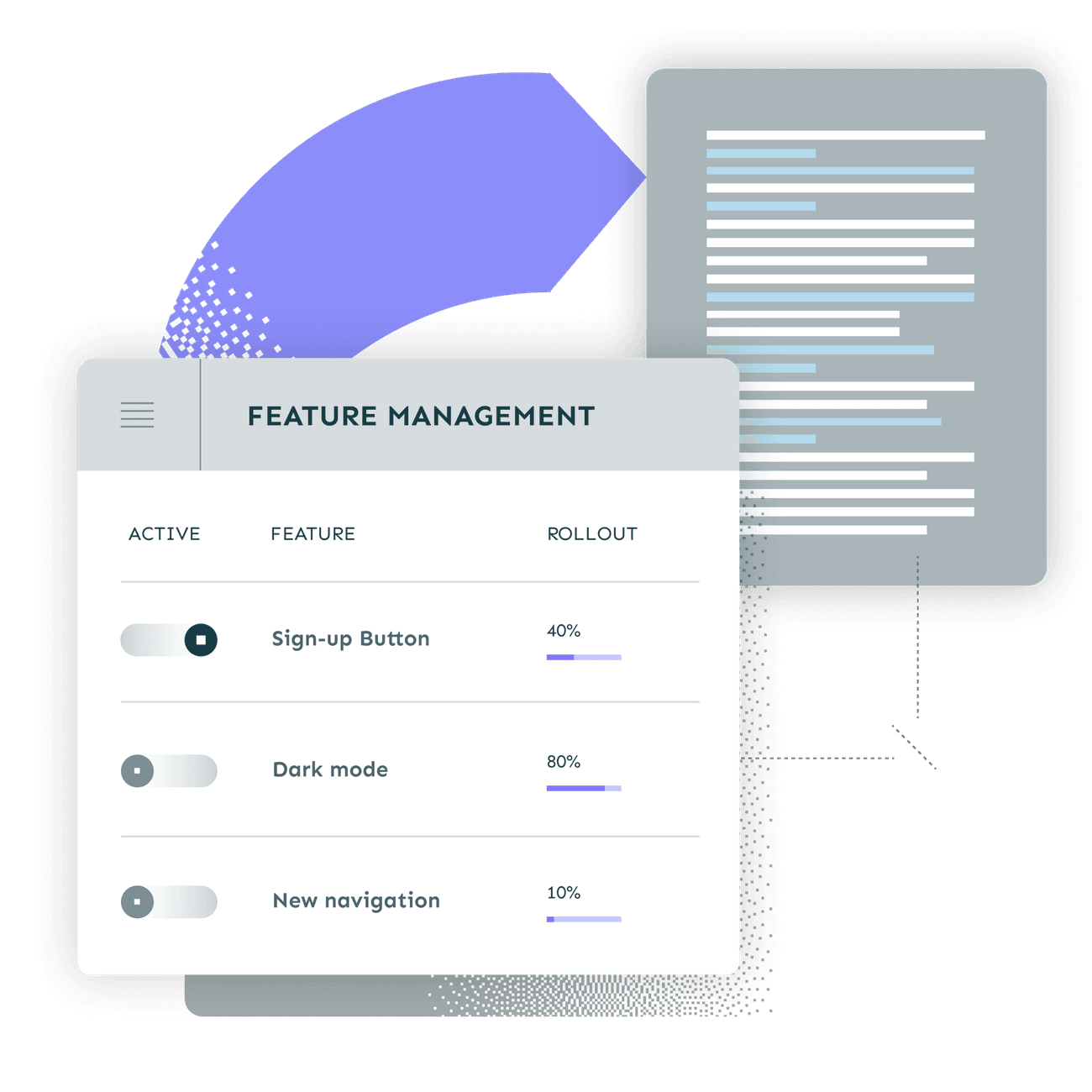 feature management