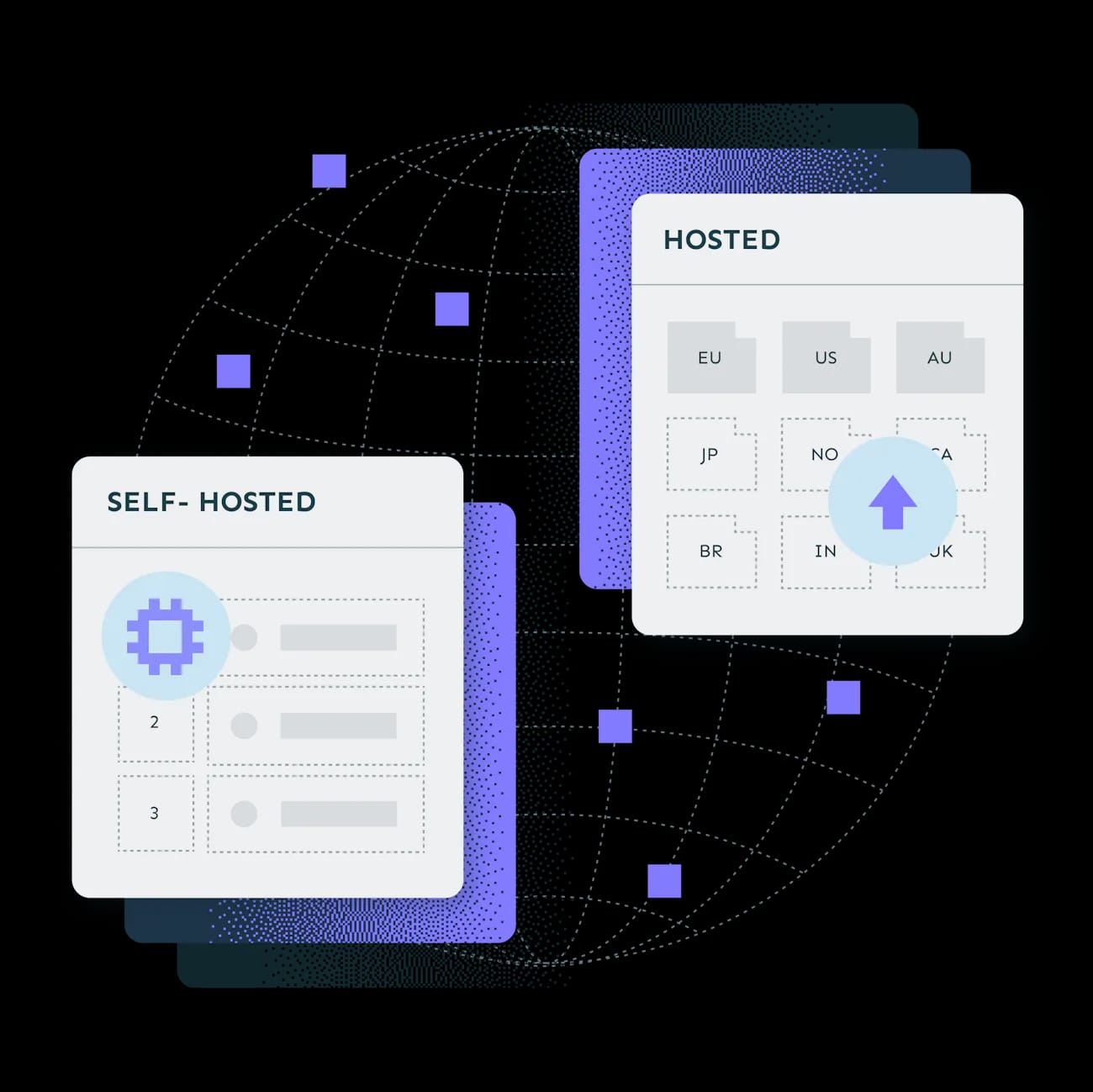 flexibility_hosted_selfhosted