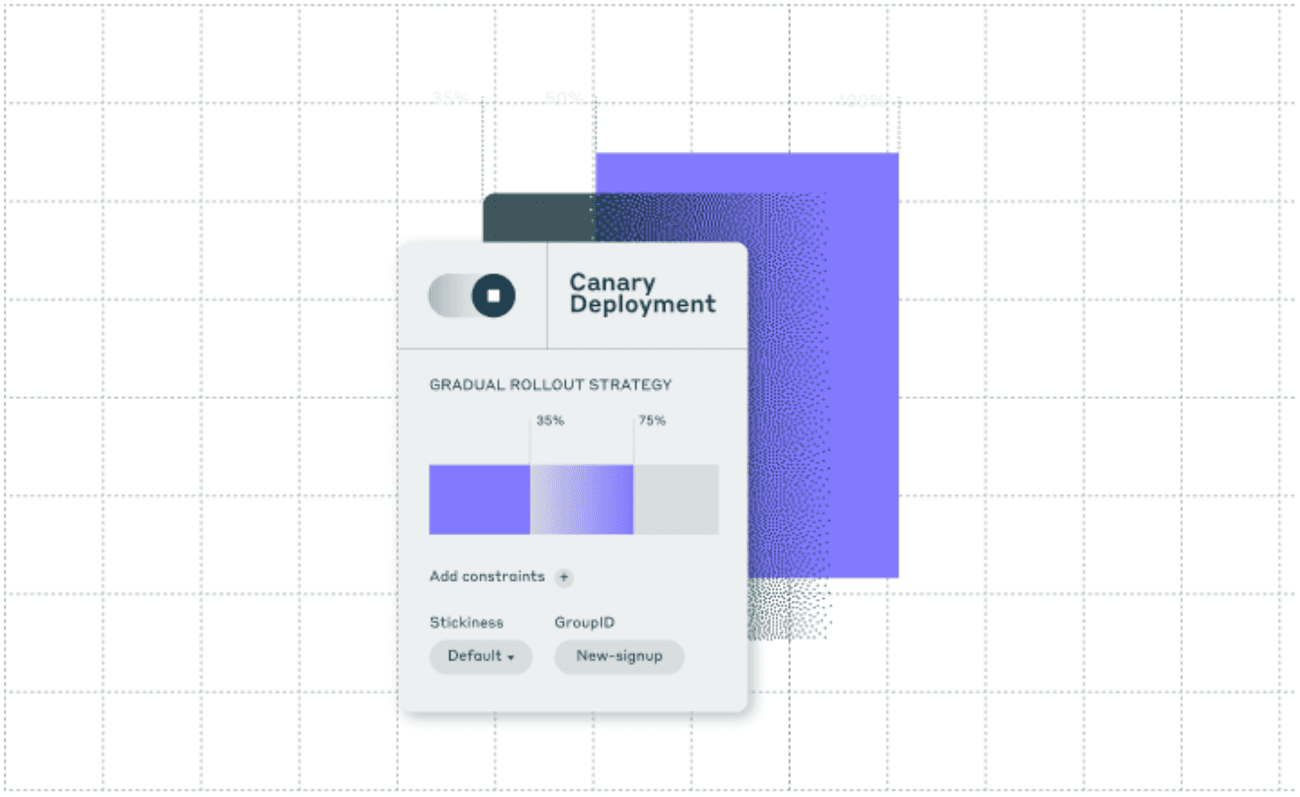Canary deployments